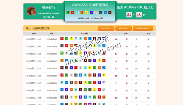 新版香港赛马开奖网带视频,后台可控,大圣源码论坛独家分享