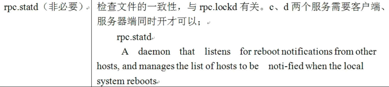 [root@yjz ~]# rpcinfo -p localhost program vers proto port