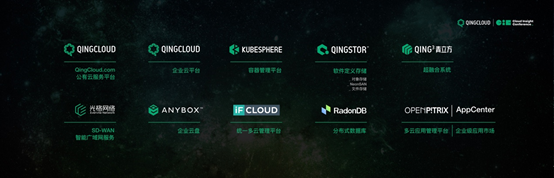  QingCloud ǿƷ 9 ƷƷ  ˵Ҫ ICT ģʽؽ