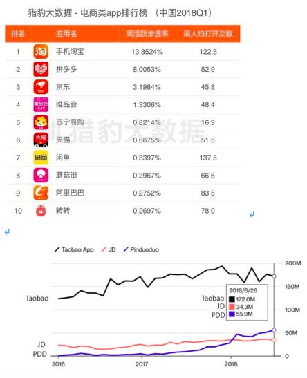 3 갢ﾩ 10 ·ƴะ        