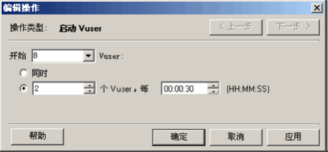 Loadrunner教程–常用操做流程