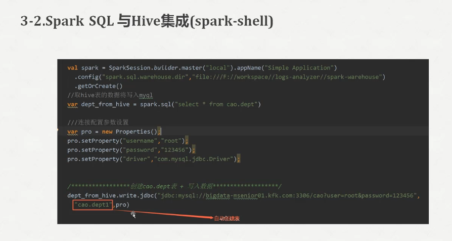 Spark SQL快速离线数据分析 - 百里登峰 - 博客园