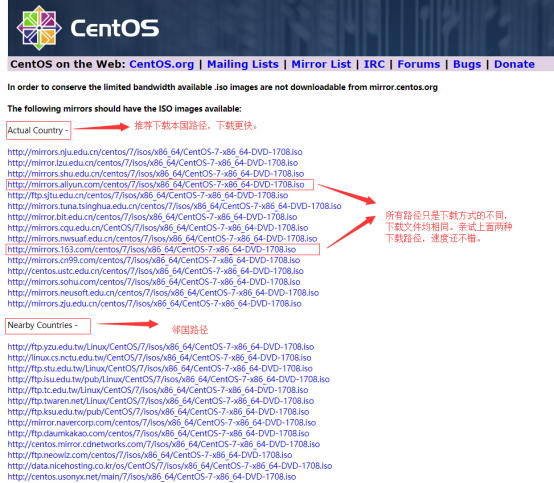 UltraISO刻录CentOS 7安装指南第1张