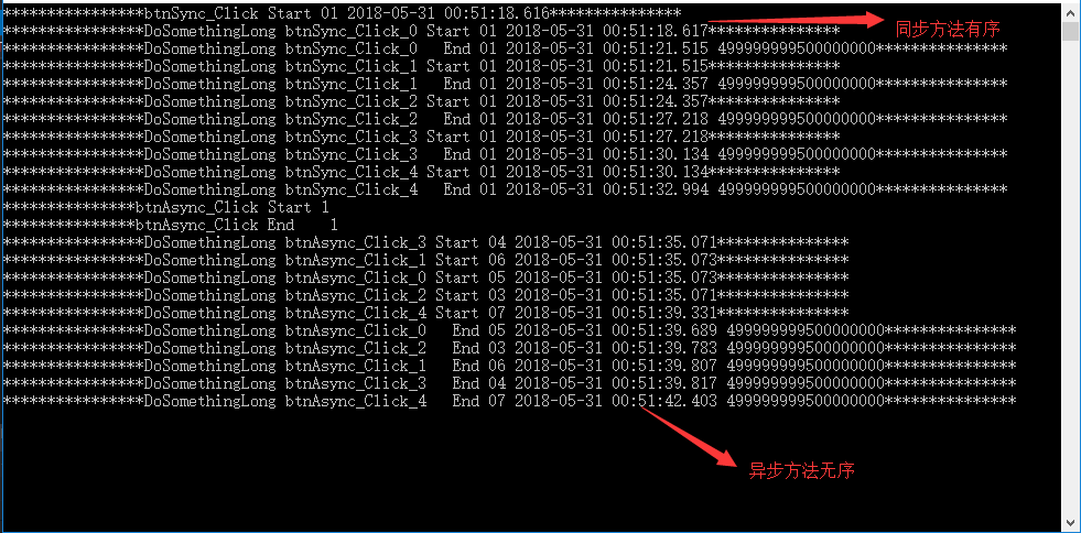 C# Thread线程介绍第17张