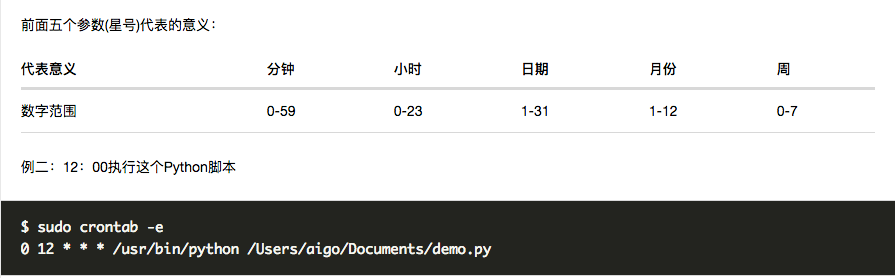OSX系统添加定时任务 Linux crontab命令 定时执行py 文件 任务第1张