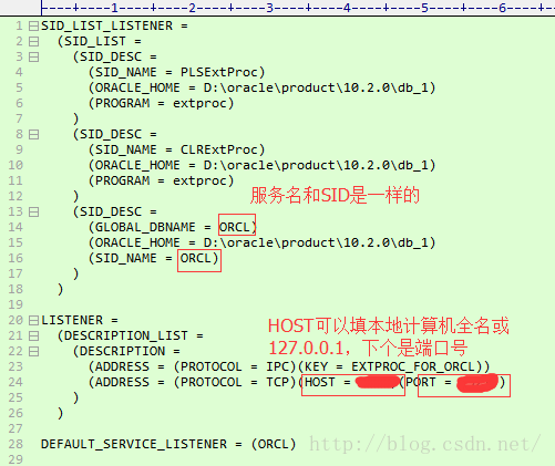 navicatpremium之连接oracle数据库