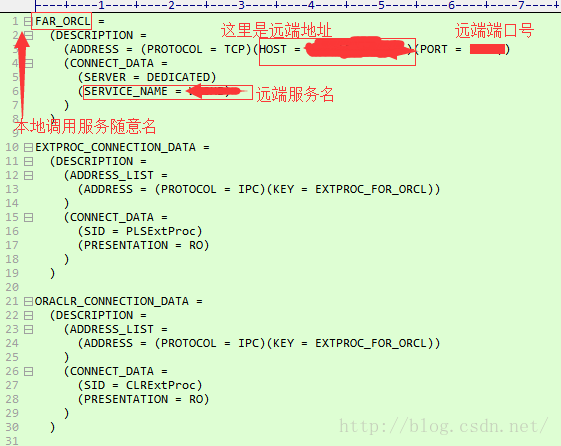 navicatpremium之连接oracle数据库