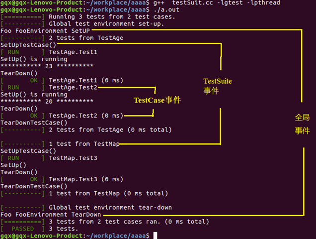 Как установить gtest ubuntu