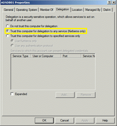 KerberosUnConstrainedDelegation-代表团-Config中