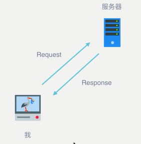 python3 爬虫实例_自己动手，丰衣足食！Python3网络爬虫实战案例