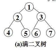 技術分享圖片