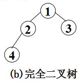 技術分享圖片