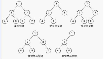 技術分享圖片