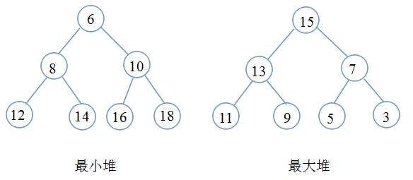 技術分享圖片