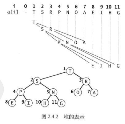 技術分享圖片