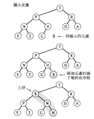 技術分享圖片