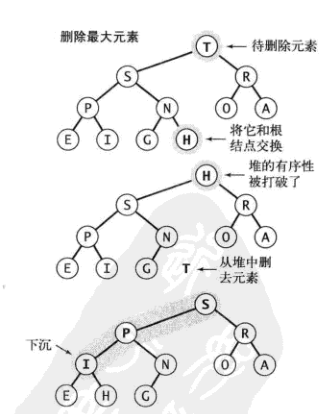 技術分享圖片