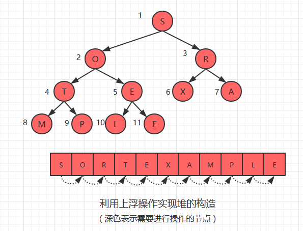 技術分享圖片