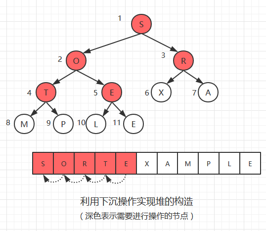 技術分享圖片