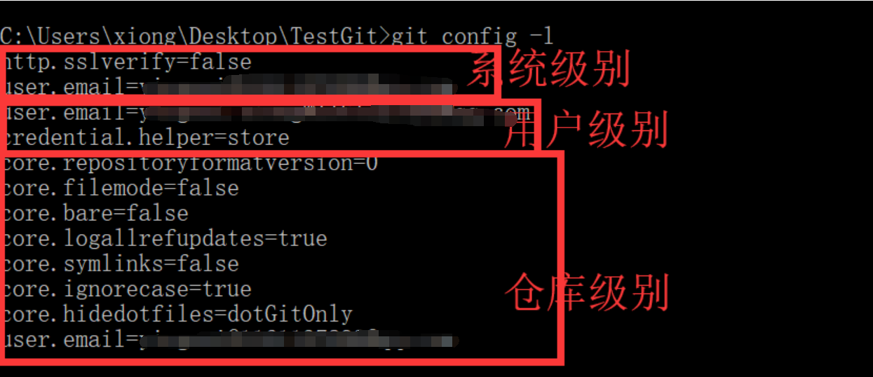 git config配置第6张