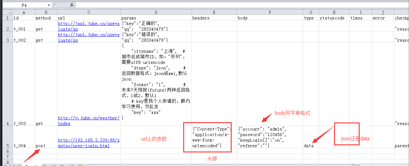 python+requests+excel+unittest+ddt接口自动化数据驱动并生成html报告(已弃用)第2张