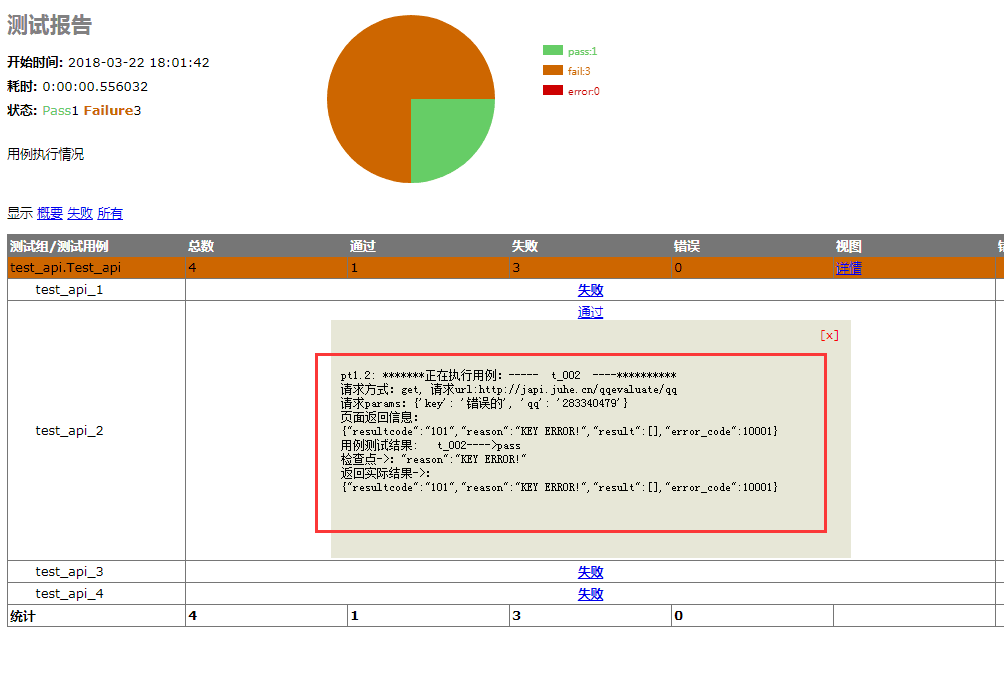 python+requests+excel+unittest+ddt接口自动化数据驱动并生成html报告(已弃用)第5张