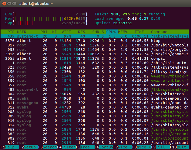 Ubuntu 终端命令速查表第25张