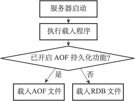 图片来源网络版权属于原作者