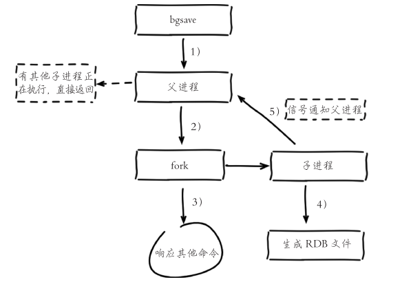 图片来源网络版权属于原作者