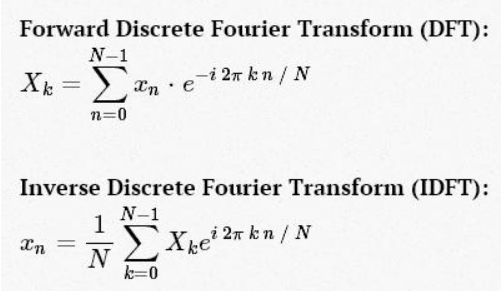 快速傅里叶变换（FFT）算法【详解】[通俗易懂]