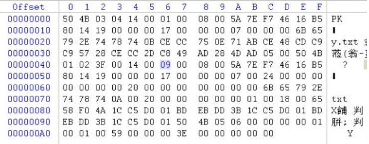 pkzip pkware