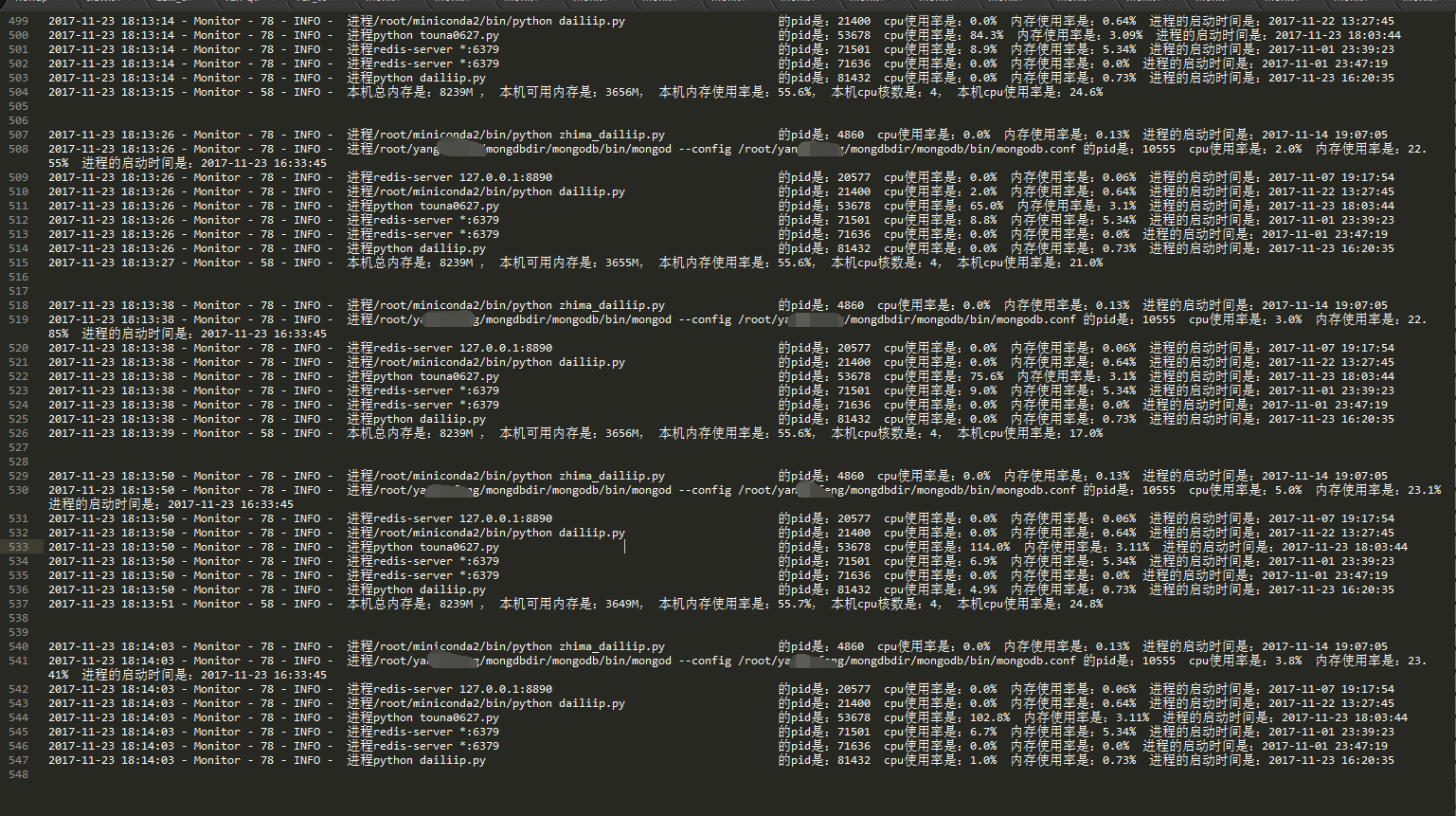 ps ef command example