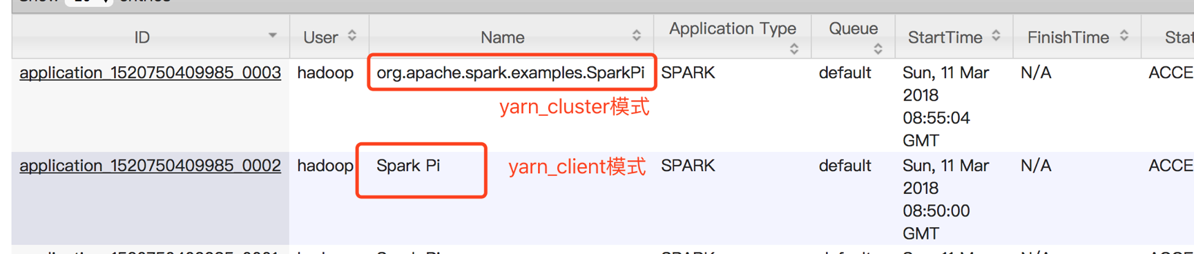 Spark集群搭建（local、standalone、yarn）