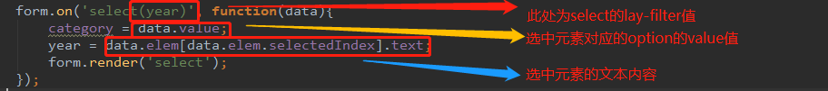使用layui框架的select获取选中的值第3张