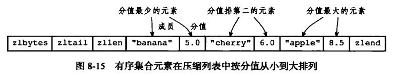 图片名称