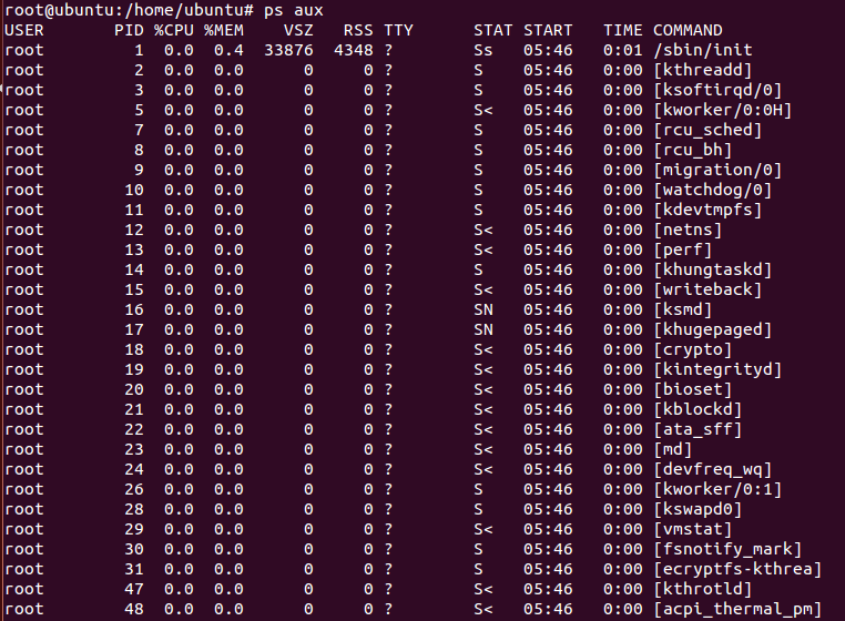 PS aux Linux команда. Ubuntu mem. PS aux | sed 1d | awk \ {Print FD_count=$(LSOF -P $2 | WC -L) && Echo $2 $FD_count} | \ xargs -i {} Bash -c {}. Очистить диск Linux mem.