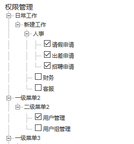 MySql/Oracle树形结构查询第2张