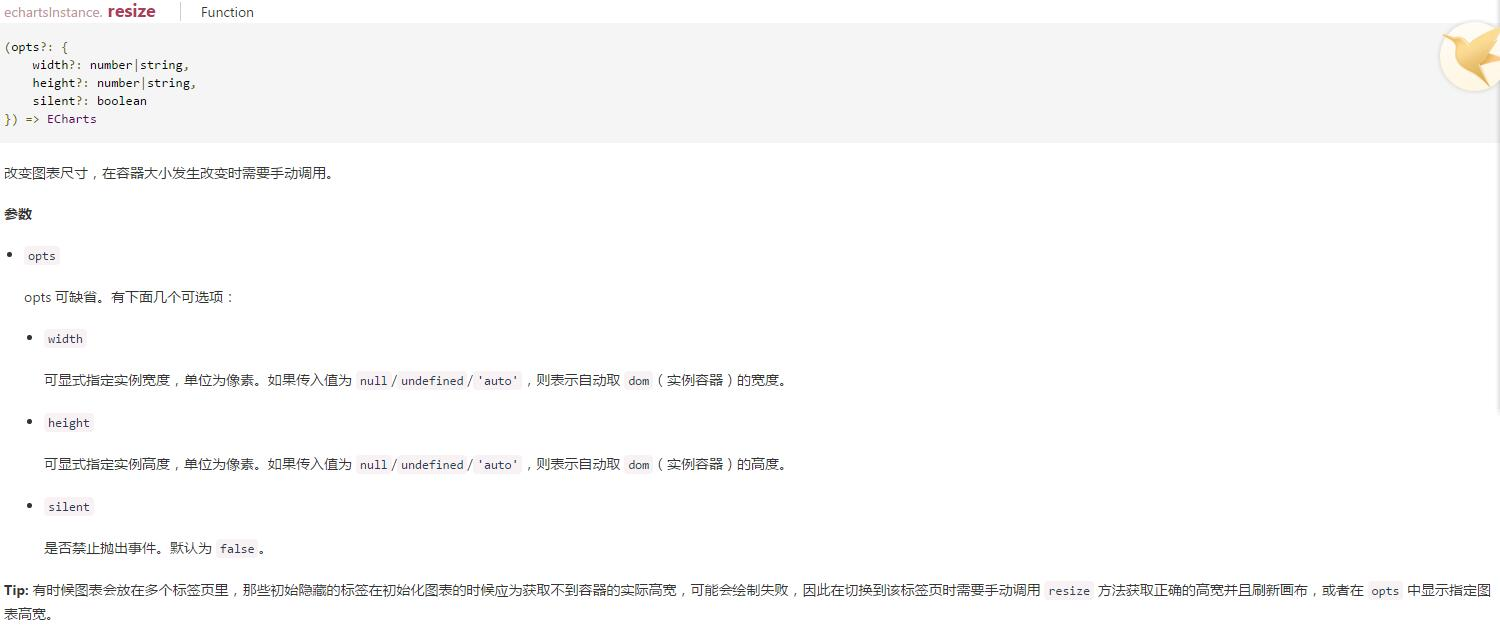 echarts使用技巧（一）echarts的图表自适应resize问题、单选、缩放等第2张