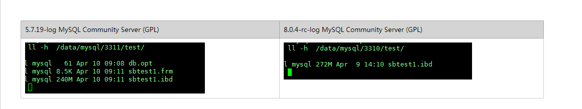 MySQL8.0 原子DDL