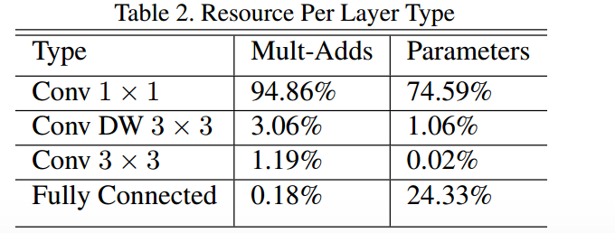 屏幕快照 2018-03-16 下午10.27.50-w340