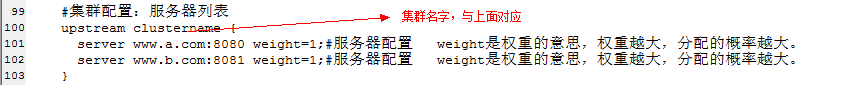 【nginx+tomcat集群】Nginx1.12.2+Tomcat7集群+负载均衡+Session共享第9张