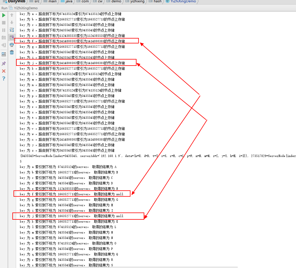 一致性hash算法以及在ShardedJedis的使用