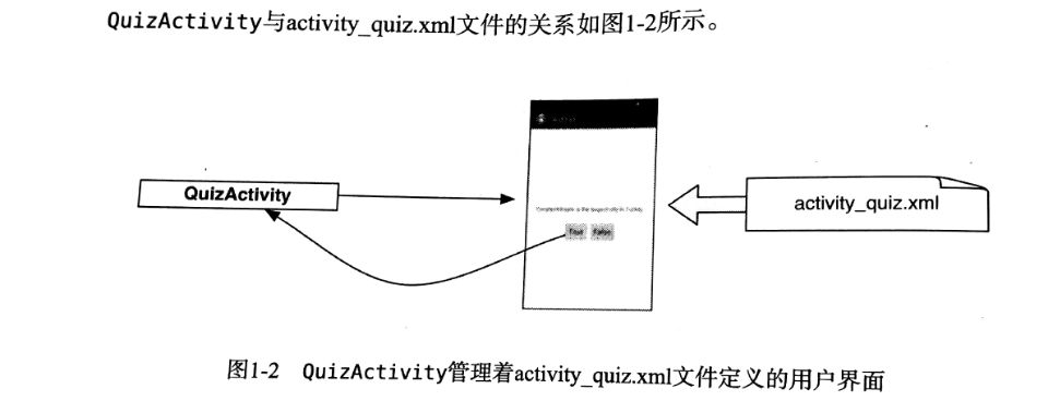 Android应用程序开发「建议收藏」