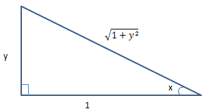 数学笔记21三角替换2tan和sec