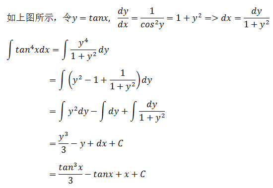 ∫cos^4xdx图片