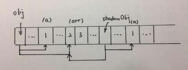 这里写图片描述