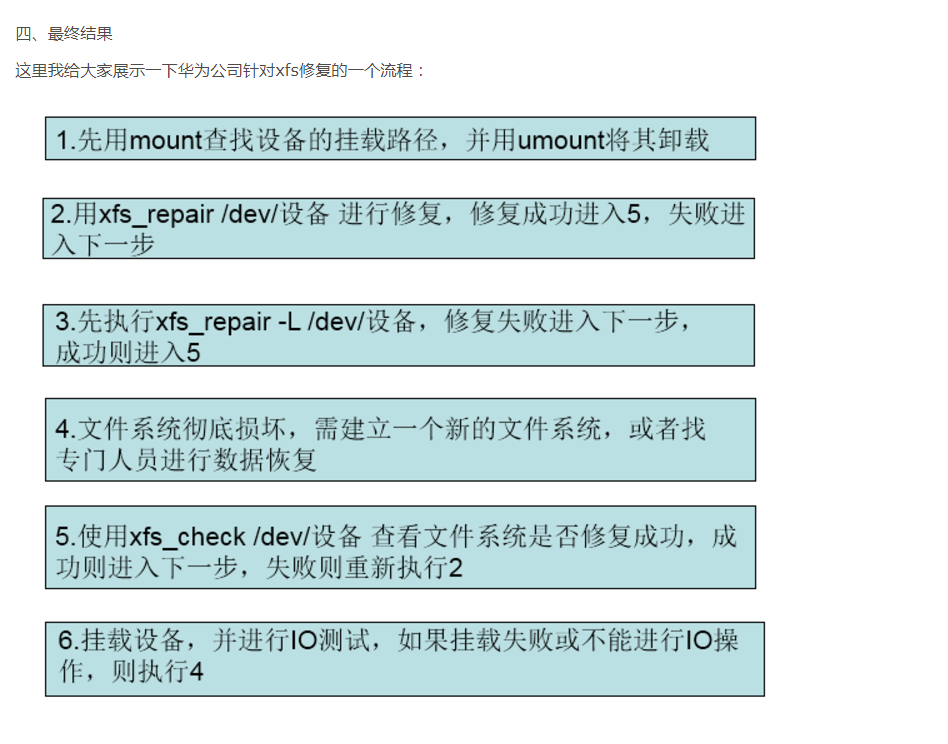 xfs 文件系统损坏修复  fscheck