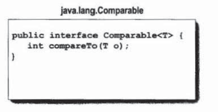 Java CompareTo 与 Comparator浅谈
