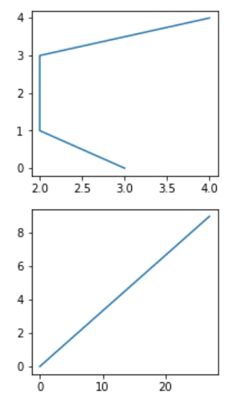 1223899-20180314140924482-535674878.jpg