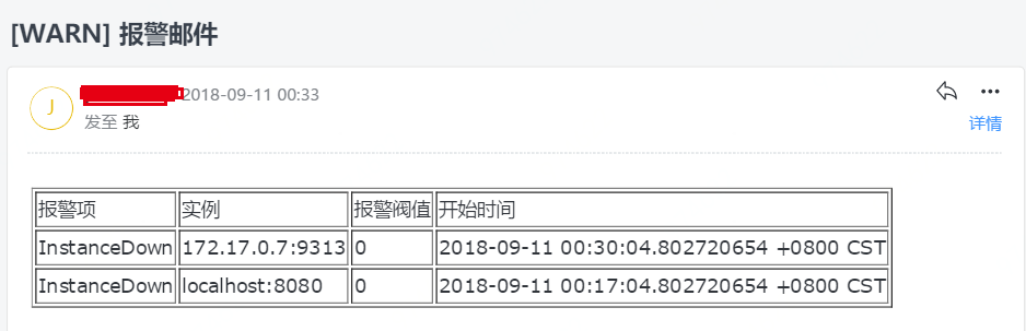 Prometheus时序数据库